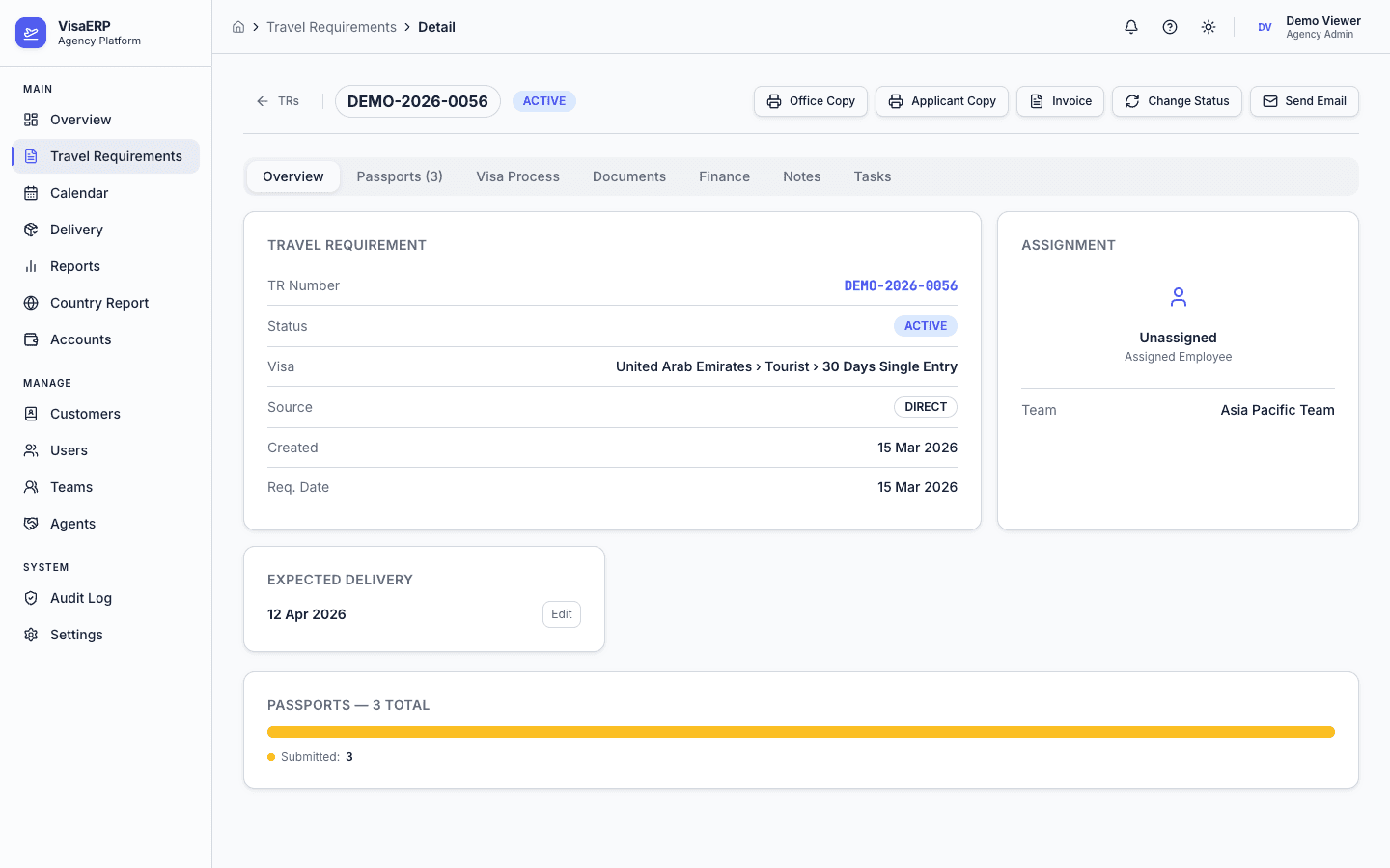 Travel Requirements - TR Overview