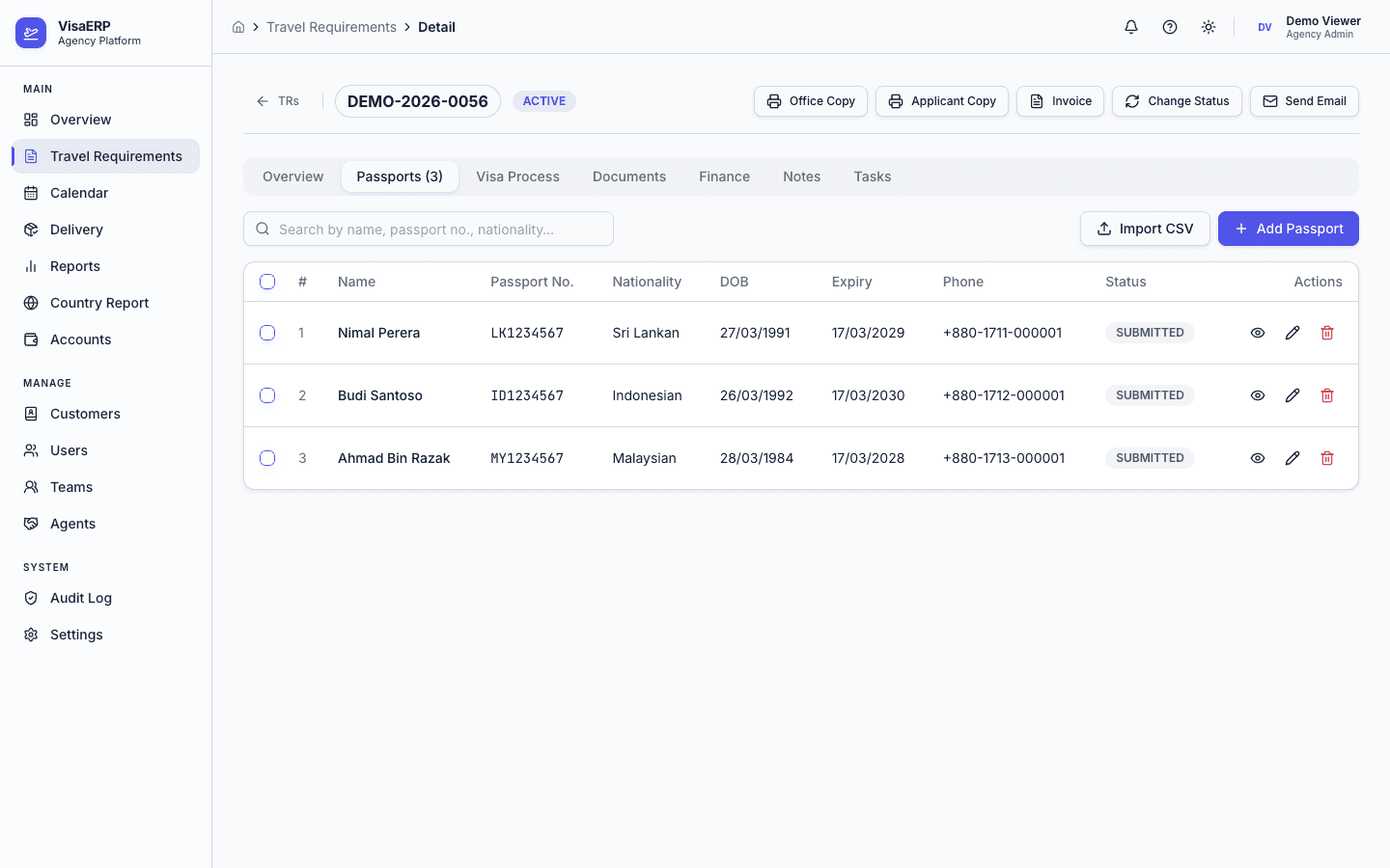 Travel Requirements - Passports