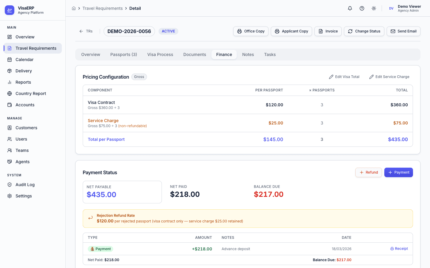 Travel Requirements - Finance