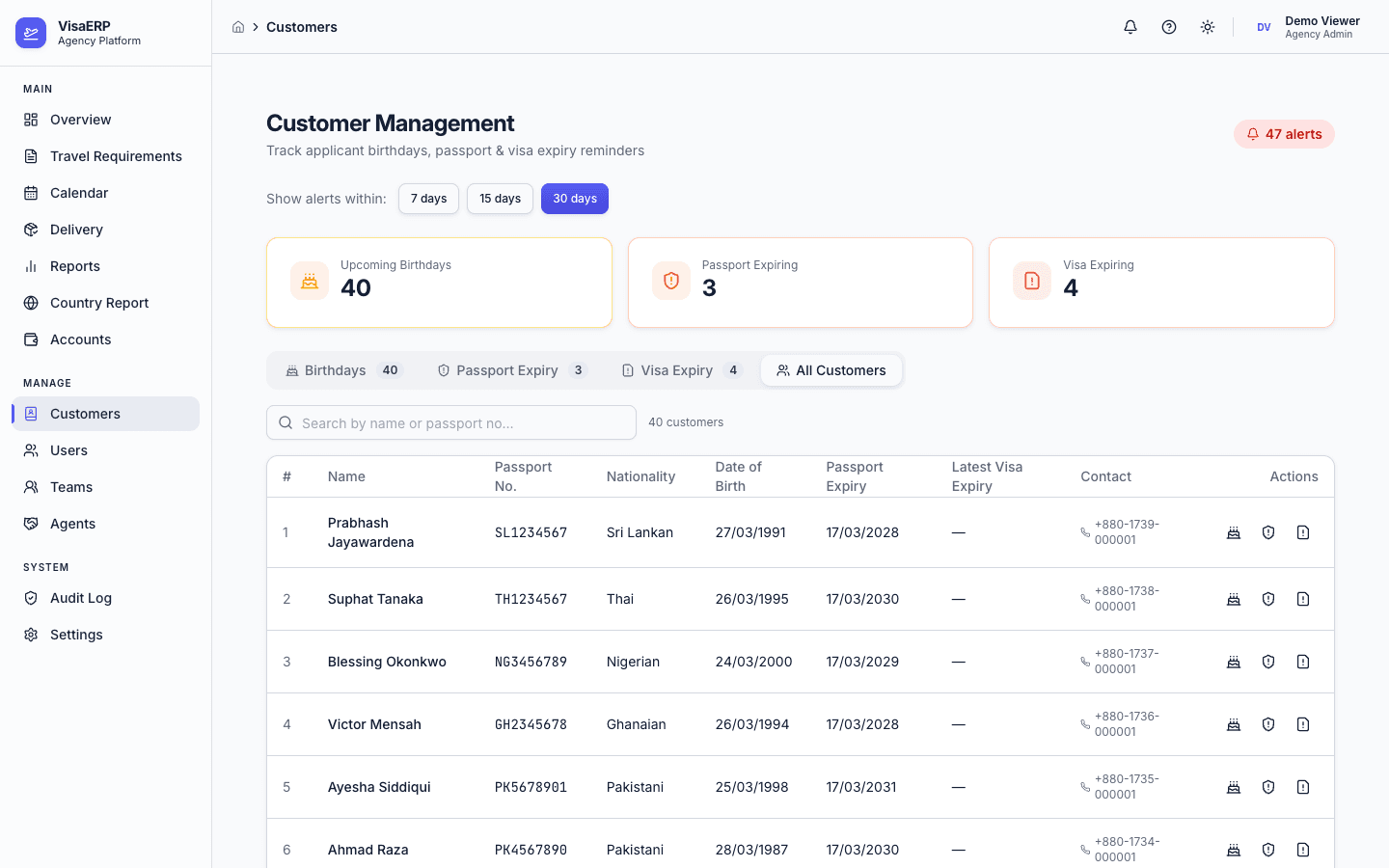 Customer Management - All Customers