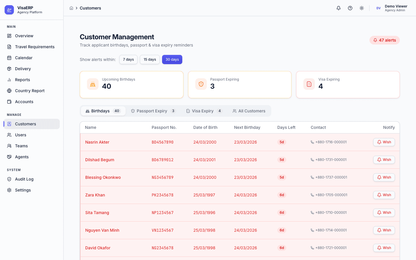 Customer Management - Birthday Alerts