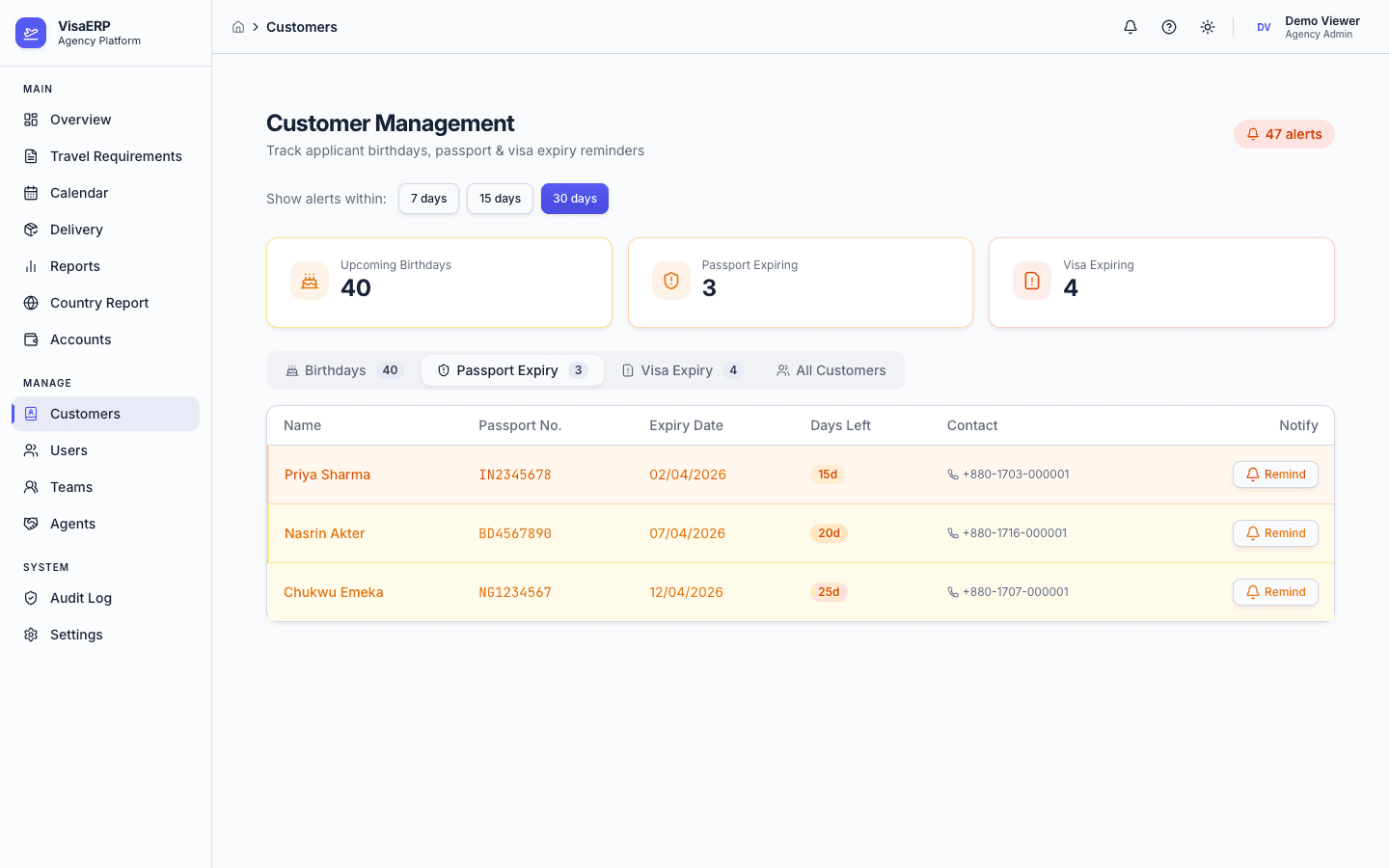 Customer Management - Passport Expiry Alerts