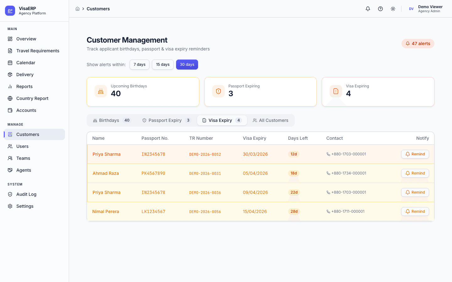 Customer Management - Visa Expiry Alerts