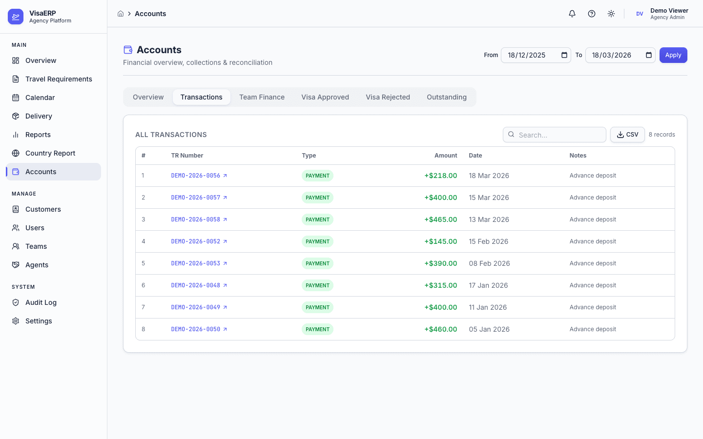 Finance & Accounts - Transactions