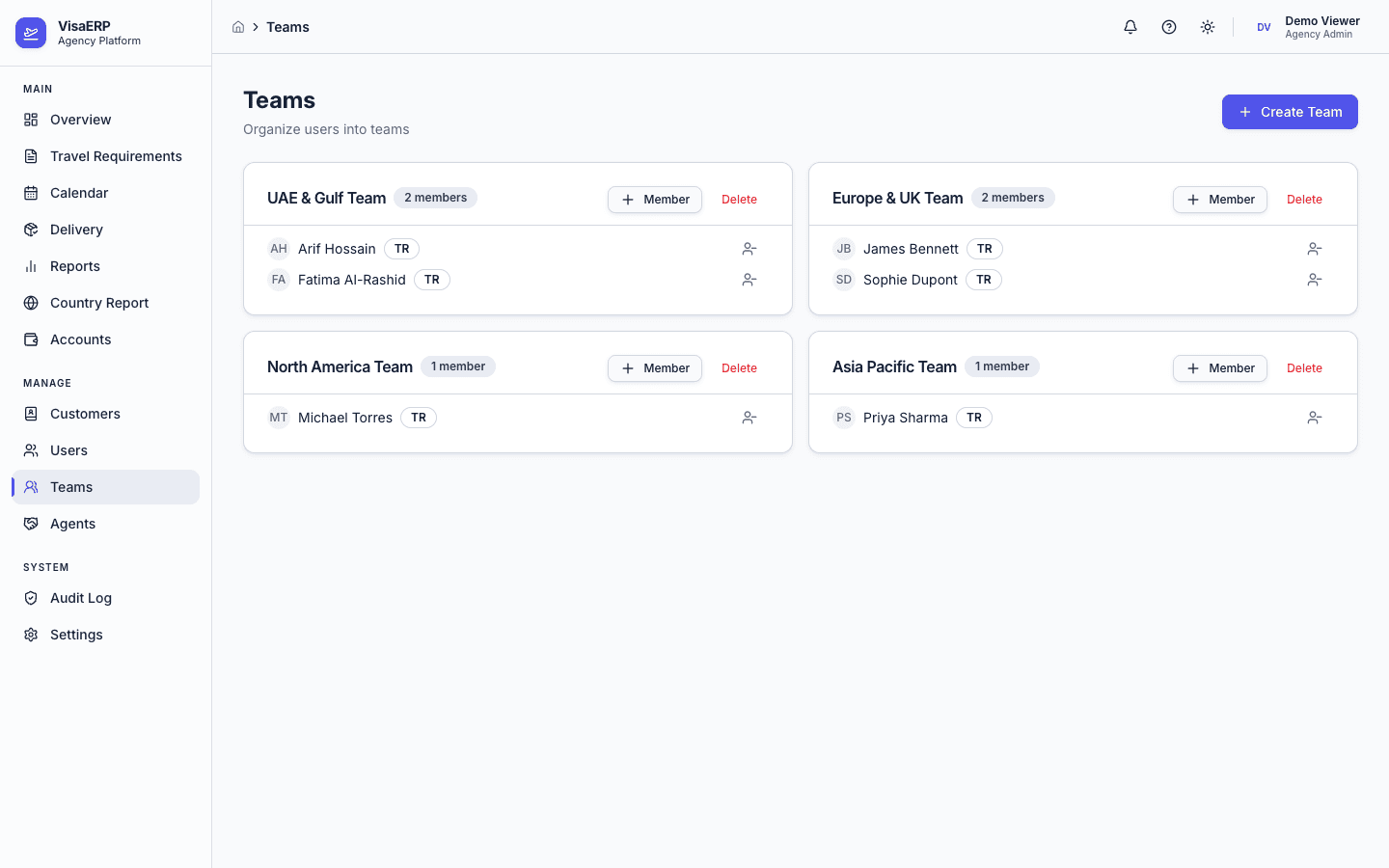 Teams, Agents & Users - Teams
