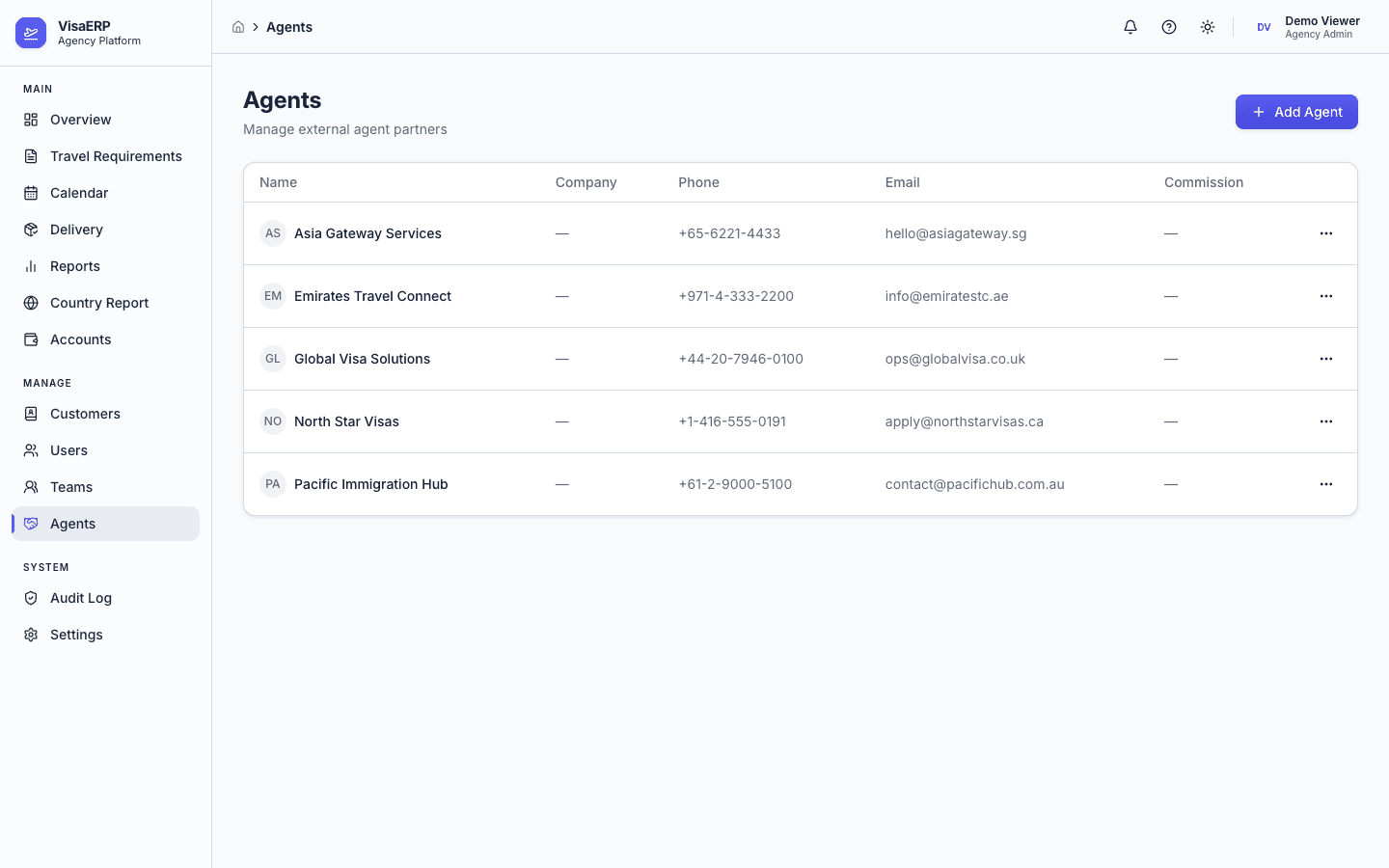 Teams, Agents & Users - Agents