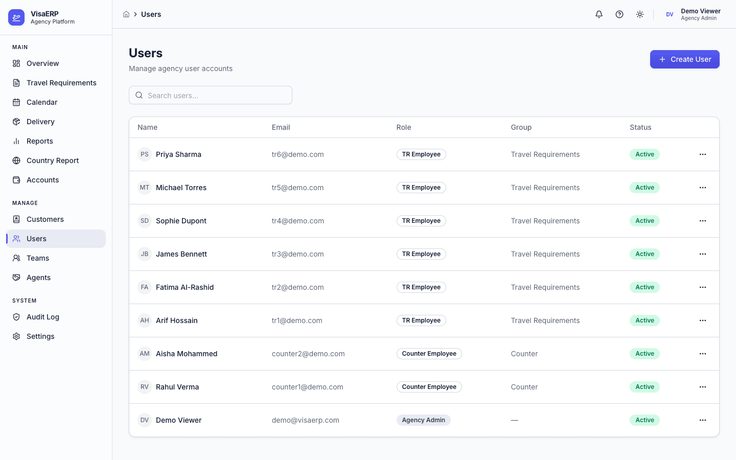 Teams, Agents & Users - Users