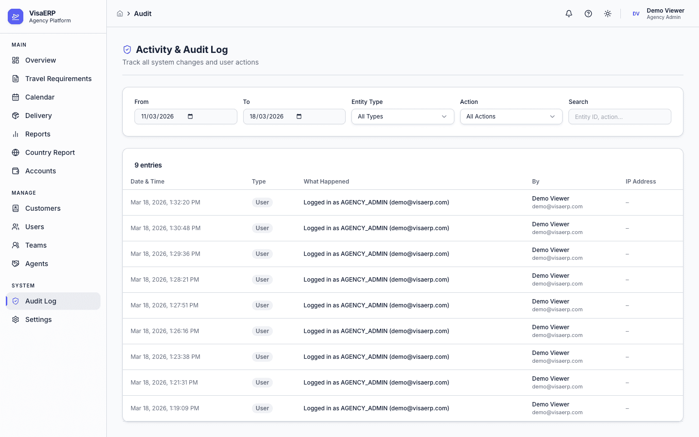 Audit Log - Full Activity Trail
